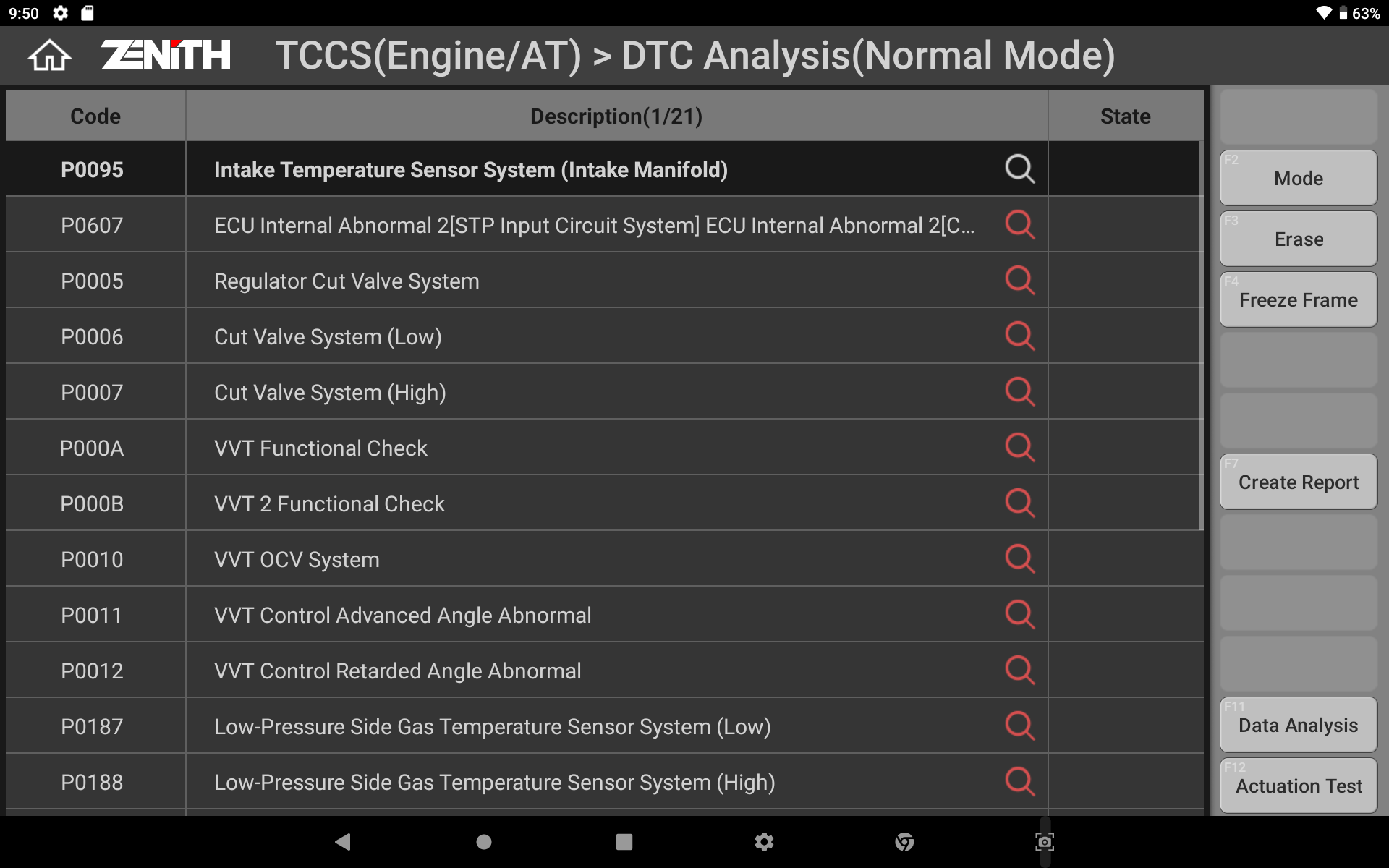 Zenith Z7 Professional Diagnostic Scan Tool and J2534 Device